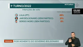 Lula lidera intenções de voto em 2022, segundo pesquisa