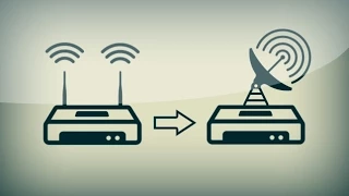 Top 5 Ways To Improve Your Wifi Connectivity At Home