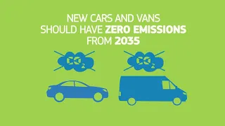 EUGreenDeal - Transport