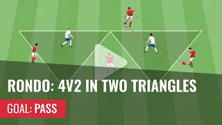 Soccer drill: Rondo - 4v2 in two triangles