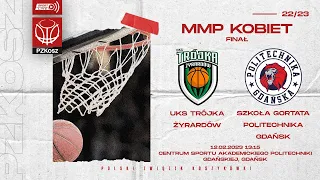 UKS Trójka Żyrardów - Szkoła Gortata Politechnika Gdańsk (Finał MMP U19 Kobiet) (o 1 miejsce)