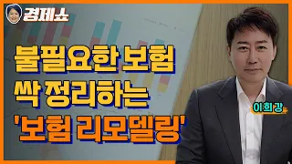 [성기영의 경제쇼] 불필요한 보험 싹 정리하는 '보험 리모델링' - 이희강 대표(홈인슈)ㅣKBS 240214 방송