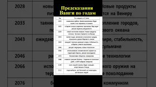 Предсказания Ванги на долгие годы вперед. Что случится с нами в будущем