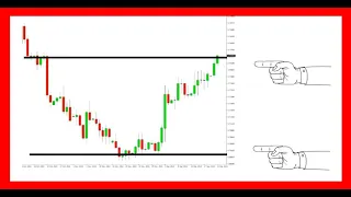 QUE ES EL TRADING Y COMO FUNCIONA 📈📉