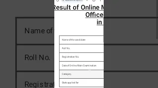 MY RRB PO MAINS SCORECARD 2023 | IBPS RRB PO MAINS 2023 | #rrbpo