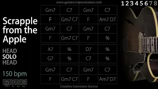 Scrapple From The Apple (Jazz/Swing feel) 150 bpm : Backing Track