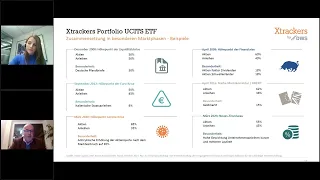 Diese Möglichkeiten bietet ein Portfolio ETF für Ihre persönliche Anlagestrategie