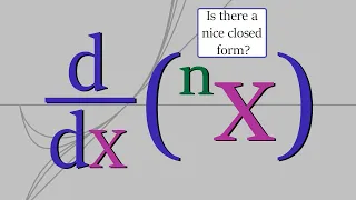 Is there a nice closed form for this tetration derivative?