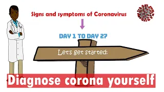 day to day symptoms of coronavirus in body| day 1 to day 27|COVID-19 symptoms|corona diagnosis