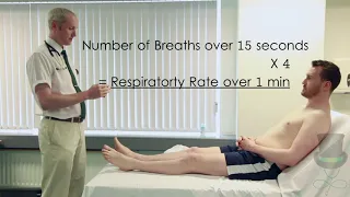 Respiratory Rate for OSCEs