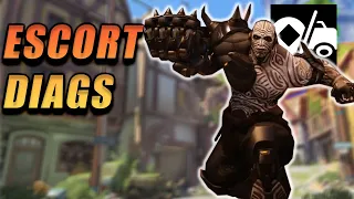DOOMFIST Diags For EVERY Hybrid Map In Overwatch 2