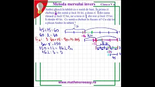 Metoda mersului invers 2