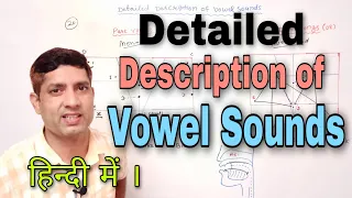 Detailed Description of Vowel Sounds|Phonetic Transcription in Hindi | The Vowel Sounds | Phonetics
