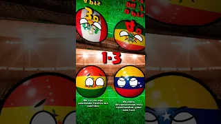 BOLIVIA en la  COPA AMERICA BRASIL 2019  countryballs