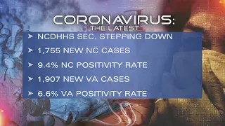 Virginia and NC COVID-19 Update | Nov. 30, 2021