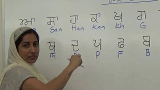 Kanna (ਕੰਨਾ) Words Punjabi Lessons 1 of 3