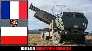 France vs Poland after completing all orders for weaponry | Military Power Comparison