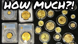 Minimum amount of gold you should own?