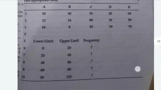 DU SOL b.com computer applications in business 10 year previous years solved questions paper