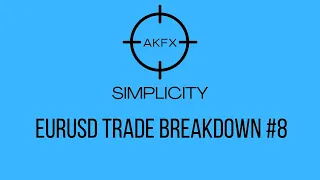 EURUSD Trade Breakdown #8 (Choosing between high and low probability trades/Liquidity/Time & Price)