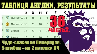 Подводим итоги 36 тура Чемпионат Англии  (АПЛ). Результаты, таблица и расписание.