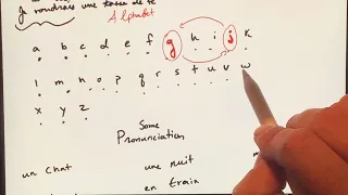 ASMR Teaching you French & Language Strategy