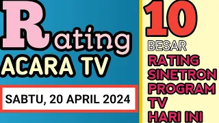 SABTU 20 APRIL 2024 RATING SINETRON DAN ACARA TV HARI INI
