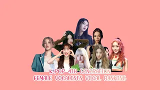 K-POP 4TH GEN FEMALE VOCALISTS OBJECTIVE VOCAL RANKING + ANALYSIS