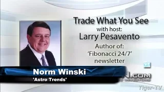 June 27th, Trade What You See with Larry Pesavento on TFNN - 2019