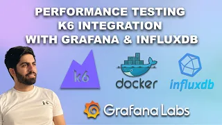 Performance Testing | k6 Integration with Local Grafana & InfluxDB (Part 5)