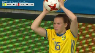 USA vs  Sweden ⚽ 2019 Women's World Cup