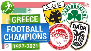 Чемпионы Греции по футболу (победители греческой Cуперлиги) | Greece football champions 1927-2021