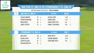 Nacton CC 2nd XI v Stowmarket CC 2nd XI
