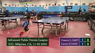 Conroy Li (1607) vs Laura Zhang (1543) at ICC TT League on 11-25-2023