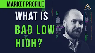 What Is Bad High/Low?