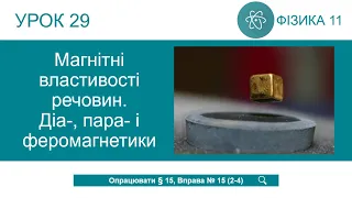 Фізика 11 клас. Магнітні властивості речовини. Діа-, пара- та феромагнетики (урок 29)