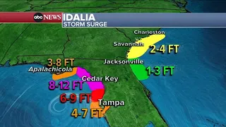 Florida could face 'extremely dangerous' hurricane