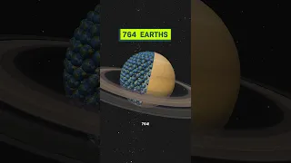 How Big Other Planets REALLY Are