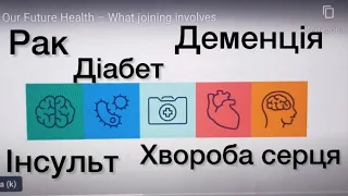 Беру участь у світовому дослідженні 🧬🌍 ВЛОГ