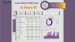 Financial Dashboard - Income Statement In Power BI