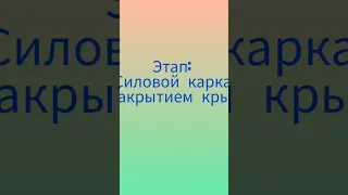 Силовой каркас! #строительство #каркасныйдом #строительстводомов #youtube