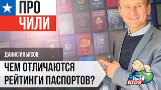 Чем отличаются рейтинги паспортов? Почему по Passport Index без виз 160 стран, а по Henley's 174?