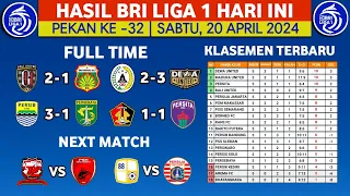 Hasil Bri Liga 1 2024 Hari ini - Bali United vs Bhayangkara - Klasemen Terbaru Liga 1 2023/2024