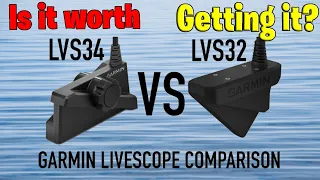 Garmin Livescope LVS34: A Must-Have for Fishing Enthusiasts