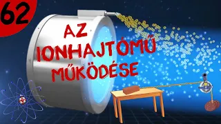 Az ionhajtómű működése  |  #62  |  ŰRKUTATÁS MAGYARUL