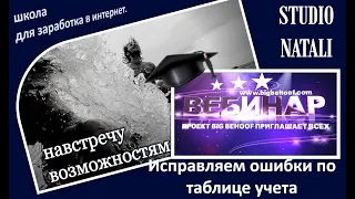 Вебинар проекта BIG BEHOOF. Мы опять совершаем одни и теже ошибки.Учитесь на чужих ошибках