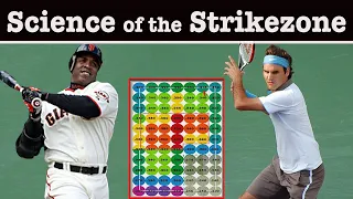 Science of the Strikezone (with 3 Practical Drills)