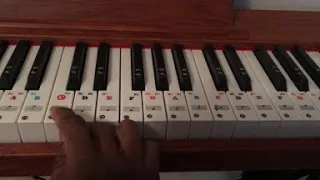 The "key" to major scales 🎹