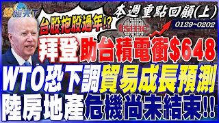 拜登撒錢助台積電衝648元 台股可抱股過年？WTO恐下調全球貿易成長預測！美企爆"抄襲式裁員"！WSJ：恒大完了 中國的房地產危機尚未結束！！｜20240129-20240202【本週重點回顧 上】