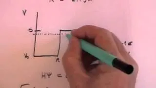 Strength of Nuclear Force